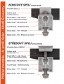 Solar 40x40 Economy obr.106